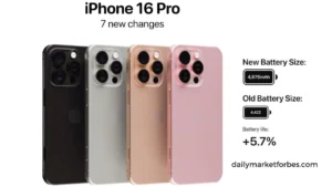 iPhone 16 Pro Max What to Expect in 2024